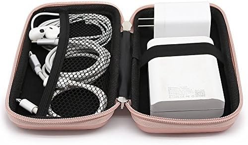 iMangoo Shockproof Carrying Case Hard Protective EVA Case Impact Resistant Travel 12000mAh Bank Pouch Bag USB Cable Organizer Earbuds Pocket Accessory Smooth Coating Zipper Wallet Rose Gold - Image 5