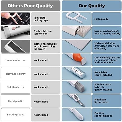 Keyboard Cleaning Kit Laptop Cleaner, 10-in-1 Computer Screen Cleaning Brush Tool, Multi-Function PC Electronic Cleaner Kit Spray for iPad iPhone Pro, Earbuds, Camera Monitor, All-in-One with Patent - Image 2