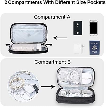 DDgro Electronics Travel Organizer, Tech Accessories Pouch Bag for Cables/Charger & Cords/Power Bank/Magic Mouse/Earphone (Small, Black) - Image 2