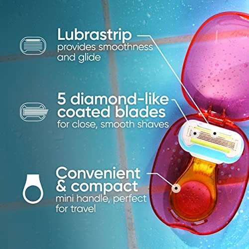 Gillette Venus Extra Smooth On The Go Women's Razor Handle + 1 Blade Refill + 1 Travel Case - Image 2